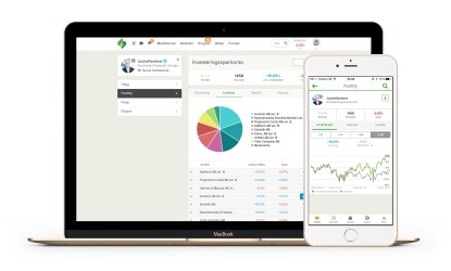 Learn from 25.000 savers, investing 1 billion USD